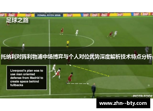 托纳利对阵利物浦中场博弈与个人对位优势深度解析技术特点分析