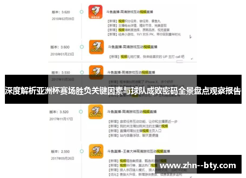 深度解析亚洲杯赛场胜负关键因素与球队成败密码全景盘点观察报告 深度解析亚洲杯赛场胜负关键因素与球队成败密码全景盘点观察报告