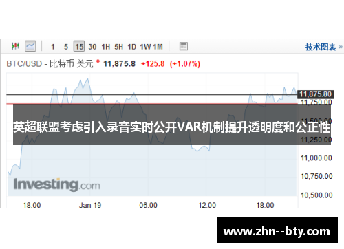 英超联盟考虑引入录音实时公开VAR机制提升透明度和公正性