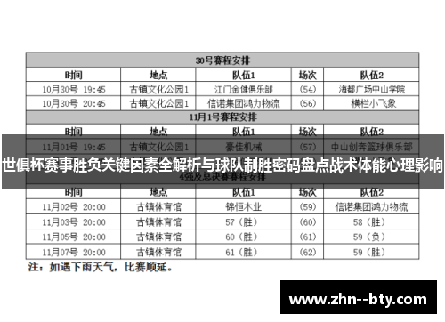 世俱杯赛事胜负关键因素全解析与球队制胜密码盘点战术体能心理影响