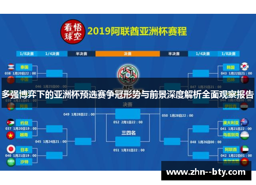 多强博弈下的亚洲杯预选赛争冠形势与前景深度解析全面观察报告