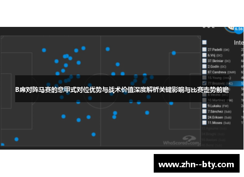 B席对阵马赛的意甲式对位优势与战术价值深度解析关键影响与比赛走势前瞻