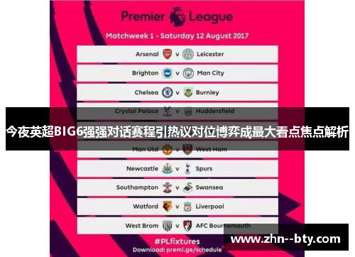 今夜英超BIG6强强对话赛程引热议对位博弈成最大看点焦点解析 今夜英超BIG6强强对话赛程引热议对位博弈成最大看点焦点解析