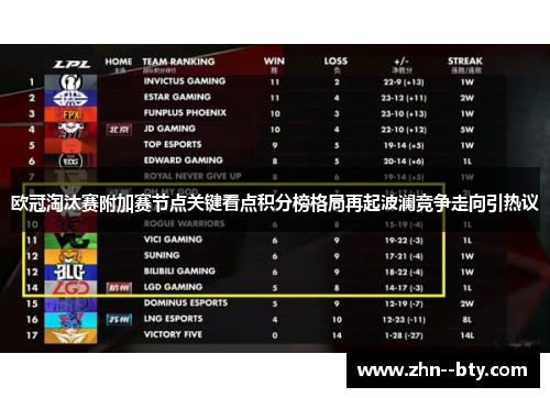 欧冠淘汰赛附加赛节点关键看点积分榜格局再起波澜竞争走向引热议 欧冠淘汰赛附加赛节点关键看点积分榜格局再起波澜竞争走向引热议