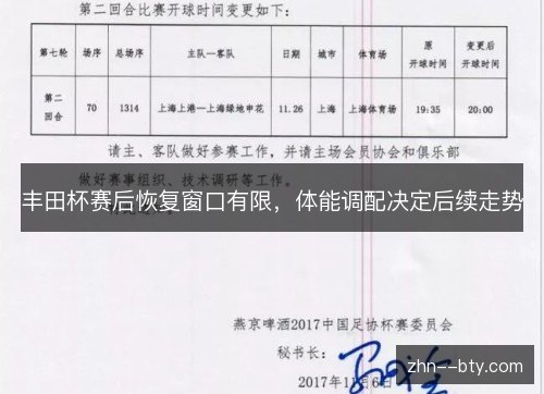 丰田杯赛后恢复窗口有限,体能调配决定后续走势 丰田杯赛后恢复窗口有限,体能调配决定后续走势